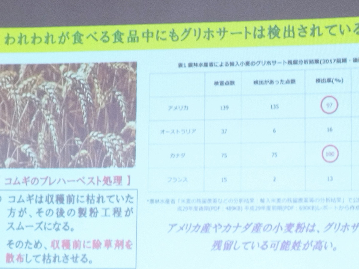 MOA自然農法ガイドライン講習